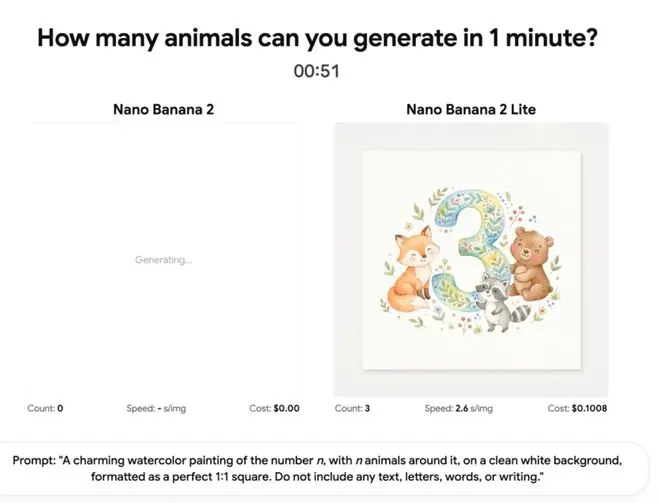 Nano Banana 2 Lite 生成示例图 3